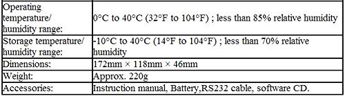 GOWE Color Meter + Promoting Item Measuring area: Approx.f2mm