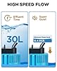 Lnicez Pool Cover Pump 850GPH Pond Pump, Low Investment & Same Performance, Sump Pump Submersible Water Pump for Pool Draining, Above Ground Pool Pump for Pool Cover, Pond, 3 Adapters Without Hose