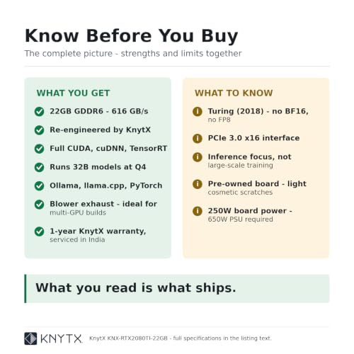Image of NVIDIA RTX 2080 Ti 22GB AI GPU | Memory-Upgraded GDDR6 Graphics Card for Local AI & LLM Inference | Runs 32B Models at Q4 | 616 GB /s, 4352 CUDA Cores | Ollama & PyTorch Ready | 1-Year India Warranty