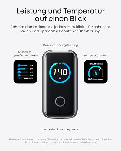 Anker 140W USB C Ladegerät, Laptop Ladegerät, 4-Port Multi-Geräte Netzteil – Ansicht 4