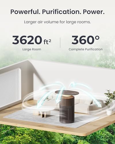 Image of SwitchBot Air Purifier for Home Large Room, Matter, Up to 3620 ft, Air Purifier for Wildfire Smoke, Pets, Odors, 20dB, Washable Pre-filter, Pet Mode, RGB Light, Work with Alexa, HomeKit, Google Home