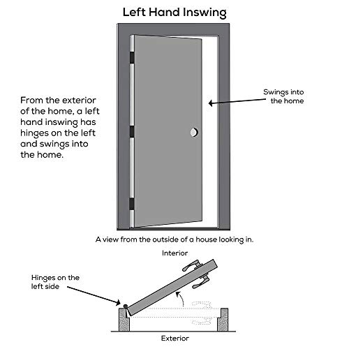 National Door Company, Exterior Single Door, Fiberglass Smooth, 36" x 80", Full Lite, Clear Low-E Collection, Left-Hand Inswing - Thumbnail 4