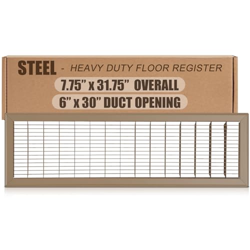 Landical Floor Register Covers