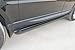 Titopena Side Steps Fit for 2014-2022 Range Rover Sport Running Board Nerf Bar, Black Aluminum, Modern Style