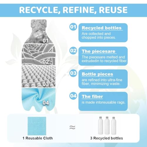 Image of DOCAT Microfiber Cleaning Cloth Roll 25x25 cm, Reusable and Washable Tear-Away Kitchen Towel Roll, Very Soft Cleaning Cloths for Home, Kitchen, Office, Electronics, Car Cleaning (Blue, 50 Pack)