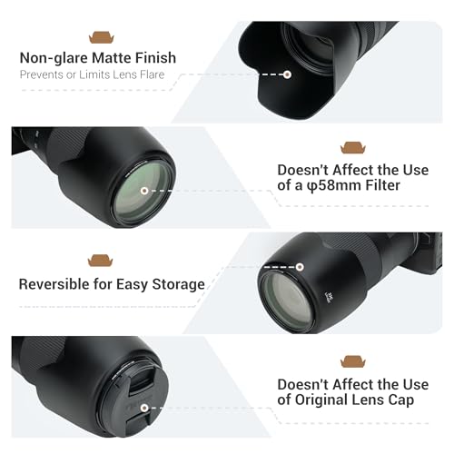 image for JJC ET-60 Lens Hood Shade for Canon RF 75-300mm f/4-5.6, EF 75-300mm f