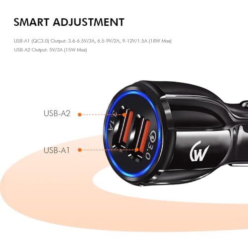 Image of 33W Dual Port Car Charger, QC 3.0 Fast Charging, USB-A 18W + 15W, DC 12V-24V Input, Advanced Safety Protection (Black)