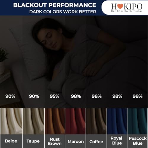 Image of HOKIPO Midnight True Blackout Curtains 7 Feet Long 1 Panel, Royal Blue