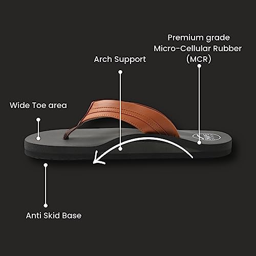 Image of SHAPECRUNCH Arch Support Slippers for Men - Ortho Slippers with MCR Sole to Reduce Pressure on Feet, Joints, and Back