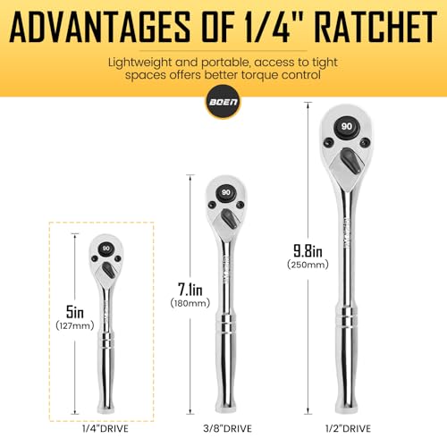 Image of boen 1 /4-Inch Drive Ratchet, 90-Tooth Quick-Release Ratchet Wrench, 4-Degree Swing, Reversible, Chrome Alloy Made, Full Polished (Pack of 2)