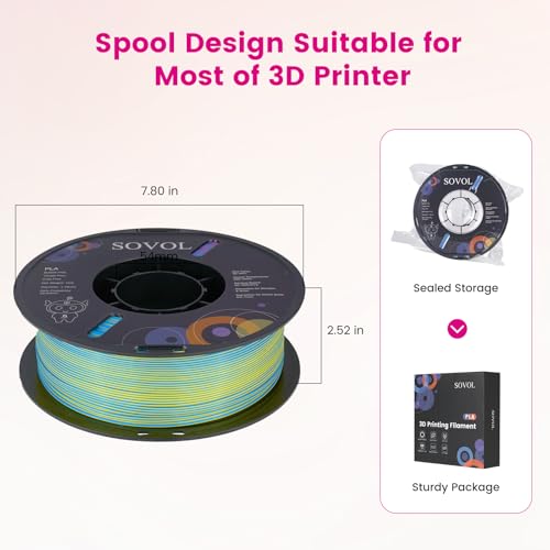 Image of Sovol PLA Filament Silk Tri Color Co-Extrusion 1.75mm, 3D Printer Filament 1kg / 2.2lbs, Shiny Silk Rose Blue Yellow 3 in 1 Coextrusion PLA Material + /-0.03mm