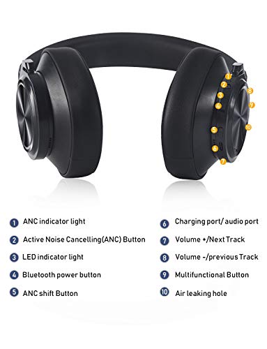 Bluedio T7 Plus Turbine Cuffie Bluetooth Over Ear con Driver da 57mm, Cancellazione del Rumore Personalizzabile Cuffie Hi-Fi Stereo e 30 Ore in Riproduzione, Cuffie Wireless con Microfono/SD Card Slot