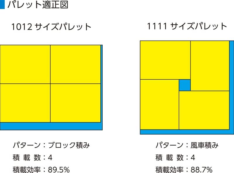 たび 三甲 サンコー サンボックス TP361.5 グリーン 202403-00GR603 サン