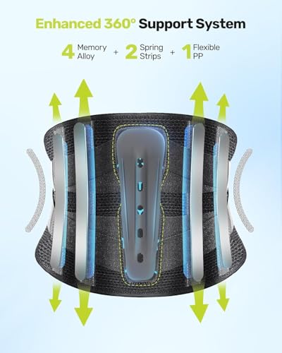 Image of Rakiie Back Support Belt for Lower Back Pain Relief with 7 Stays, Adjustable Back Brace Support for Work, Heavy Lifting, Lumbar Support Belt for Sciatica Scoliosis, Size M (Waist: 85-100CM)