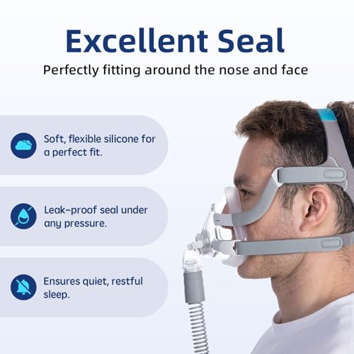 Image of 2-Pack Replacement Cushion for ResMed AirFit F20, Compatible with Original Airfit F20 Full Face Mask, Reliable Seal & Perfect Fit, Covers Nose and Mouth, Medium