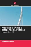 Produtos híbridos e categorias desfocadas: O estojo da câmera GPS