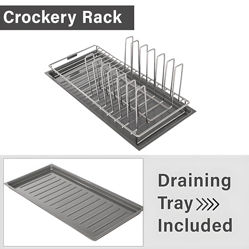 Product Variant View
