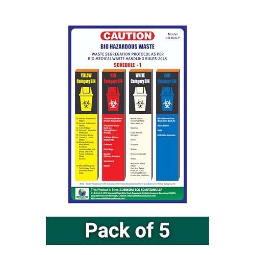 Bio Medical Waste Segregation Chart A4 - Essential Waste Management Guide | (Pack of 5)