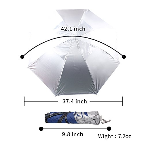 JANGANNSA UV Protection Umbrella Hat Double Canopy Ventilative for Fishing Gardening Headwear Sun Rain Cap (Blue) - Thumbnail 6