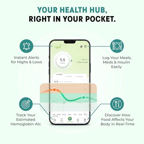 Image of LinX CGM Smart Continous Glucose Monitoring I Real time Sugar Tracking I Bluetooth Enabled | 15-Day Sensor Life | IP68 | Easy one click use I Enhance your lifestyle & optimise diet | Pack of 2