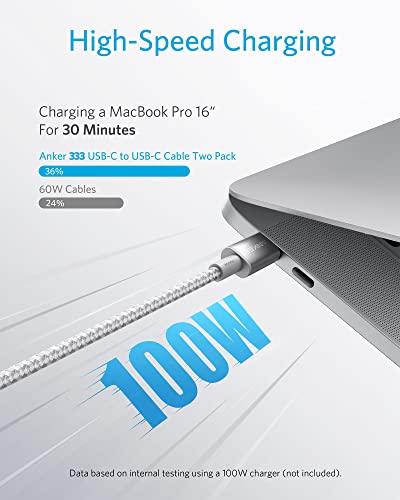 Anker 333 Usb C To Usb C Cable (6Ft 100W, 2-Pack), Usb 2.0 Type C Charging Cable Fast Charge For Macbook Pro 2020, Ipad Pro 2020, Ipad Air 4, Samsung Galaxy S21, Pixel, Switch, Lg, And More (Silver) #TOP1