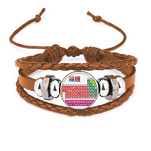 Bracelet en cuir tableau périodique d'exception, finition soignée pour ce bijou décoratif unique