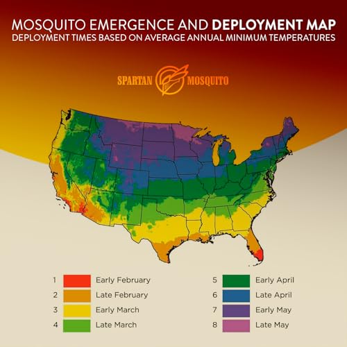 Spartan Mosquito Pro Tech – 1 Acre Pack