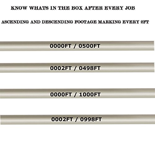 Syston Cable Technology Cat 5(E) Ethernet Bulk Raw Cable 350Mhz 24Awg 4Pr Utp Solid Bare Copper Riser (Cmr) Rated 1000Ft With Wall Clips Zipties Indoor Outdoor Heat Resistant Grey 1-1000 Ft Available #TOP2