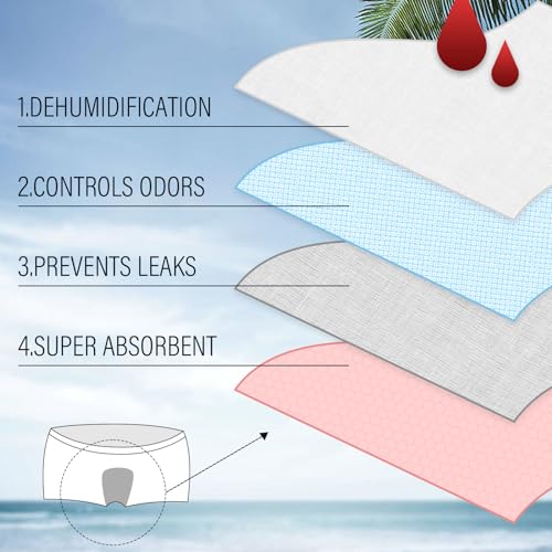 Okdance Menstruations-Bademode für Teenager, Mädchen und Frauen, 4-lagige Perioden-Hose mit mittlerer Taille für das Schwimmen, auslaufsichere Perioden-Hose für starken Durchfluss, spurlos für