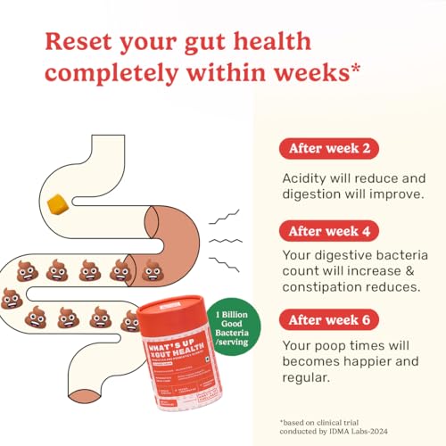 What's Up Wellness Gut Health Supplements Gummies | Prebiotics & Probiotics Supplement | Constipation, Bloating, Gas & Acidity Relief | Gut Cleanse Detox | Clinically Proven Strain | 30 Days (Pack Of 1)