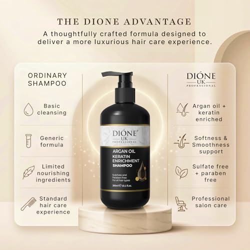 Image of Keratin Enrichment Hair Shampoo (300 ML)