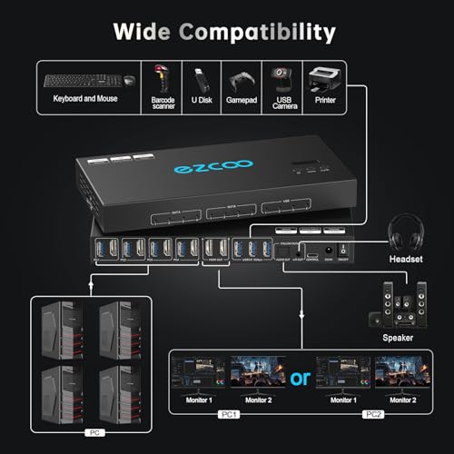 4K@60Hz HDMI 2.0 KVM Switch 4x1 for 4PC Share 2 Displays and 4 USB 3.0 Ports SPDIF L/R Audio,Copy/Extended Mod compatibile with Windows, Unix and Mac OS X - Image 6