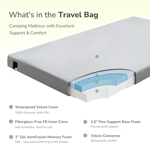 Memory Foam Camping Mattress 2.5 inch, Cot Pads, Single Small Portable Roll Up Camping Sleep Topper with Waterproof and Non-Slip Bottom, Camping Car Mat with Travel Bag, 72"×24"×2.5", Grey - image 2