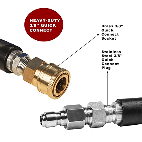 Wojet 4000 Psi 50Ft High Pressure Hose Reel, Water Filter & 4500 Psi 50’ High Pressure Washer Hose #TOP7