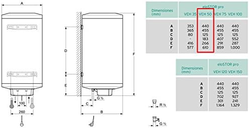 Vaillant VEH50 4-3 PRO 50L ELOSTOR Water Heater Dimensions Diagram