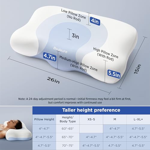 Image of Bedsure Cervical Neck Pillow - Ergonomic Memory Foam Pillows for Side & Back Sleepers, Orthopedic Shape Gently Supports Head & Neck, Shoulder Pain Relief for Deeper Sleep Cloud Pillow