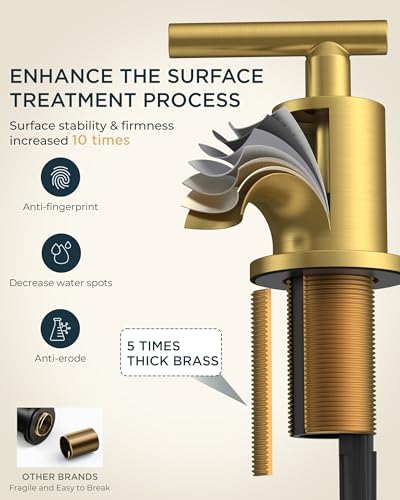 Image of FORIOUS Brushed Gold Bathroom Faucet 3 Hole, 2 Handle 8 Inch Widespread Gold Sink Faucet Bathroom Vanity with 360 Degree Swivel Spout, with Pop Up Drain and cUPC Supply Line, for 6 to 12 in Sink