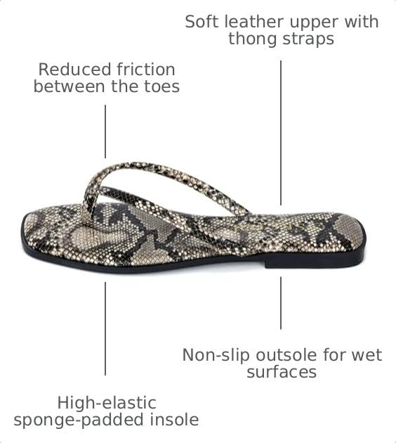 Image of Flip Flops Sandals for Women Square Toe Lightweight Thong Slides