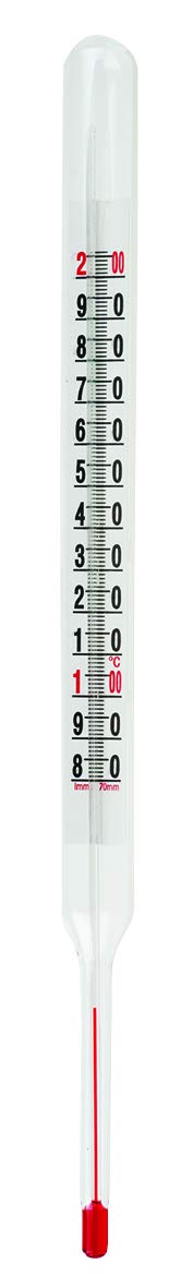 Matfer Bourgeat Candy Thermometer w/Polyamide Protector Spare Part, Candy Thermometer