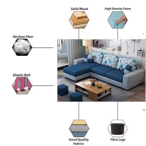 Image of Casaliving Rolando 4 Seater Left Hand Side L Shape Sofa Set for Living Room with 2 Puffy - (Blue Grey Colour Fabric) Premium Fabric Sofa Set for Living Room