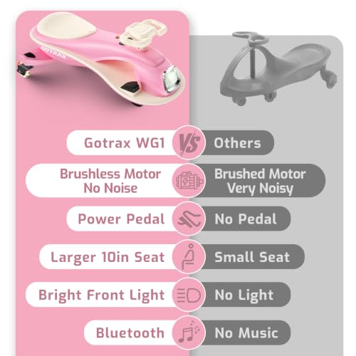 Image of Gotrax Electric Wiggle Car for Kids 3-8, 12V Battery for 120Min w /Bluetooth