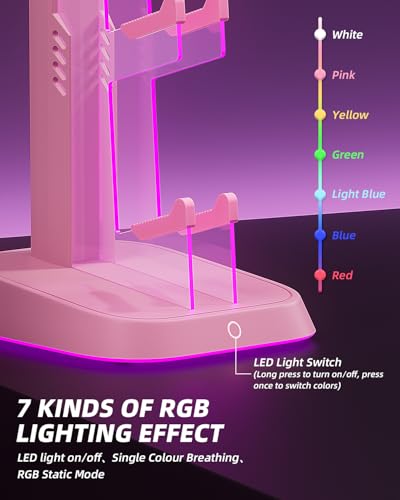 Mytrix RGB Gaming Headphone Stand & Controller Holder with Multi-Light Modes - Headset Stand with 2 USB Charging Ports and Type-C - Perfect Desktop Accessory and Gift for Gamers (Pink)
