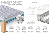NATURELITS Materac MemoryVex 160x190 dwustronny zimowy/letni pojedynczy materac przeciw roztoczom i oddychający rdzeń Flexicell, średnia twardość, model Serene wysokość 30 cm