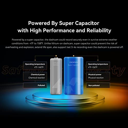Image of DDPAI Mola N3 Pro Dual Channel Car Dash Camera (with GPS), 1600P Front & 1080P Rear Resolution, 265 Coverage, G-Sensor, WiFi, 1GB RAM, Upto 128GB Storage