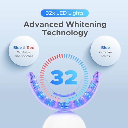 Luelli Teeth Whitening Kit with 35% Carbamide Peroxide - Teeth Whitener for Sensitive Teeth | Enamel Safe - 32 LED Lights - Wireless with Tray and Whitening Gel Pen for Home | Travel (Cool Mint) - Image 4