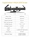 CVLIFE EagleFeather 1-8x24 LPVO Rifle Scope with 30mm Cantilever Mount, SFP Illuminated BDC Reticle Scope with Zero Reset for Hunting