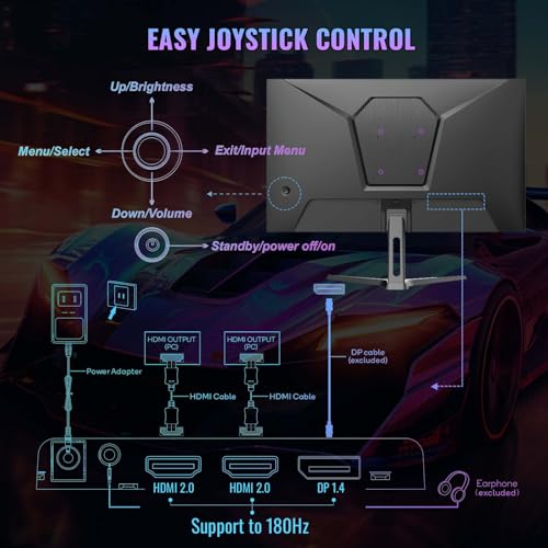 Monitor Gaming 24" FHD 180Hz, IPS, 1ms,Adaptive Sync,110% sRGB, Mmonitor per computer da gioco, Schermo PC Anti-Flicker & Less Blue Light, 2xHDMI 2.0/1xDP 1.4 Port(MFG24F4 cavo HDMI inclusi) - Monitor - Immagine 5