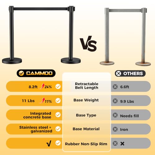 Image of CAMMOO 4 Pack Crowd Control Stanchions, 8.2ft Retractable Belt, 11 Lbs Base