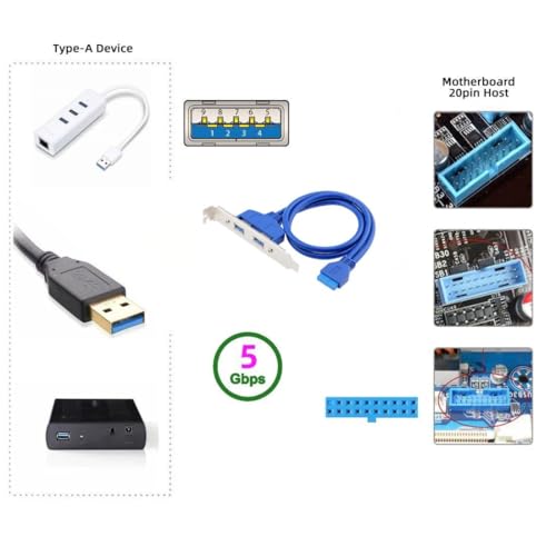 Image of Chenyang 2P USB 3.0 Female Mount Panel to Motherboard 20Pin Cable with PCI Bracket