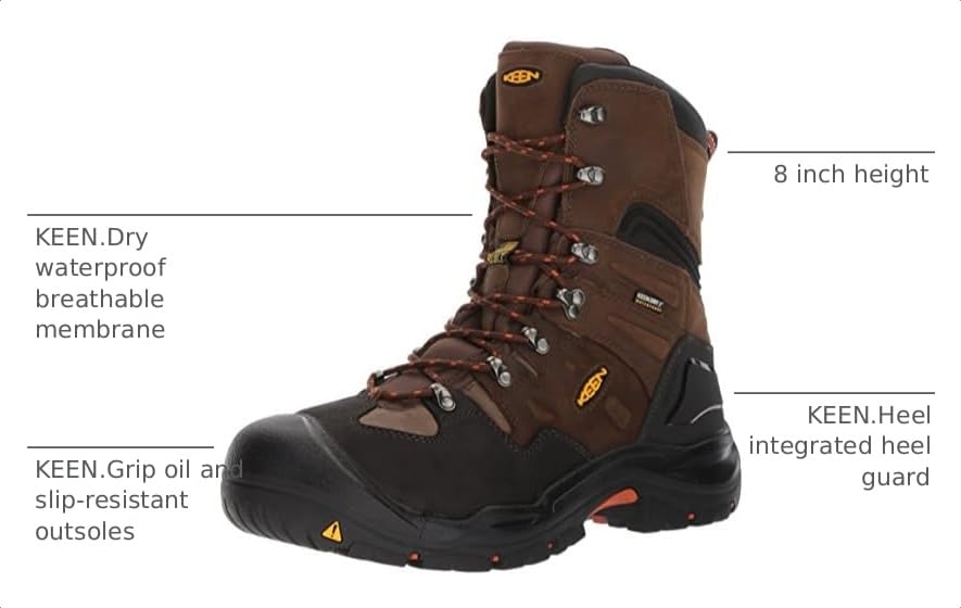 Image of KEEN Utility Men's Coburg 8 inch Steel Toe Waterproof Work Boots